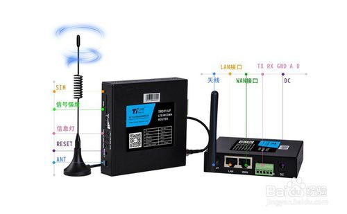 雙網口工業(yè)路由器有哪些功能